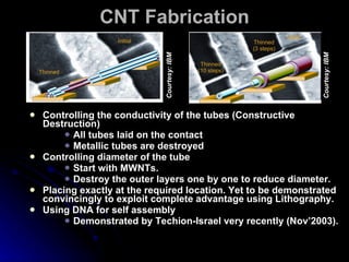 CNT Fabrication Controlling the conductivity of the tubes (Constructive Destruction) All tubes laid on the contact Metallic tubes are destroyed Controlling diameter of the tube Start with MWNTs. Destroy the outer layers one by one to reduce diameter. Placing exactly at the required location. Yet to be demonstrated convincingly to exploit complete advantage using Lithography. Using DNA for self assembly  Demonstrated by Techion-Israel very recently (Nov’2003). Courtesy: IBM Courtesy: IBM 