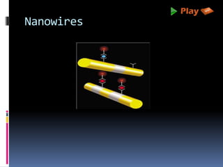 Nanowires
 
