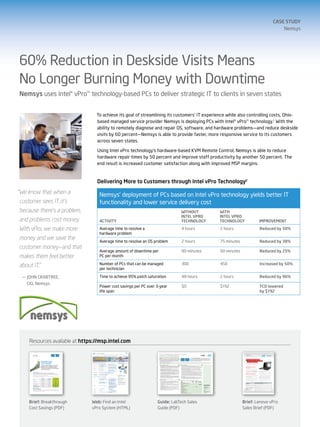 case study
                                                                                                                                                                                                                                                                                                                                                                                                                                                                                                                                                                                                                            Nemsys




60% Reduction in Deskside Visits Means
No Longer Burning Money with Downtime
Nemsys uses Intel® vPro™ technology-based PCs to deliver strategic IT to clients in seven states


                                                                                                                                                            To achieve its goal of streamlining its customers’ IT experience while also controlling costs, Ohio-
                                                                                                                                                            based managed service provider Nemsys is deploying PCs with Intel® vPro™ technology.1 With the
                                                                                                                                                            ability to remotely diagnose and repair OS, software, and hardware problems—and reduce deskside
                                                                                                                                                            visits by 60 percent—Nemsys is able to provide faster, more responsive service to its customers
                                                                                                                                                            across seven states.

                                                                                                                                                            Using Intel vPro technology’s hardware-based KVM Remote Control, Nemsys is able to reduce
                                                                                                                                                            hardware repair times by 50 percent and improve staff productivity by another 50 percent. The
                                                                                                                                                            end result is increased customer satisfaction along with improved MSP margins.


                                                                                                                                                            Delivering More to Customers through Intel vPro Technology2
“We know that when a                                                                                                                                         Nemsys’ deployment of PCs based on Intel vPro technology yields better IT
customer sees IT, it’s                                                                                                                                       functionality and lower service delivery cost
because there’s a problem,                                                                                                                                                                                                                                                                            Without                                                                                                                                        With
                                                                                                                                                                                                                                                                                                      Intel vPro                                                                                                                                     Intel vPro
and problems cost money.                                                                                                                                     Activity                                                                                                                                 Technology                                                                                                                                     Technology                                                                                Improvement

With vPro, we make more                                                                                                                                      Average time to resolve a                                                                                                                   4 hours                                                                                                                                     2 hours                                                                                     Reduced by 50%
                                                                                                                                                             hardware problem
money and we save the
                                                                                                                                                             Average time to resolve an OS problem                                                                                                       2 hours                                                                                                                                     75 minutes                                                                                  Reduced by 38%
customer money—and that
                                                                                                                                                             Average amount of downtime per                                                                                                              80 minutes                                                                                                                                  60 minutes                                                                                  Reduced by 25%
makes them feel better                                                                                                                                       PC per month

about IT.”                                                                                                                                                   Number of PCs that can be managed                                                                                                           300                                                                                                                                         450                                                                                         Increased by 50%
                                                                                                                                                             per technician

 —	John Crabtree,                                                                                                                                            Time to achieve 95% patch saturation                                                                                                        48 hours                                                                                                                                    2 hours                                                                                     Reduced by 96%
   CIO, Nemsys
                                                                                                                                                             Power cost savings per PC over 3-year                                                                                                       $0                                                                                                                                          $192                                                                                        TCO lowered
                                                                                                                                                             life span                                                                                                                                                                                                                                                                                                                                                                           by $192




    Resources available at https://msp.intel.com

                                                                                                                                                                                              Grow Your Managed Services Business With LabTech                                                                                                                                                                                                                     Sales Brief for 3rd Gen
      Savings Brief
                                                                                                                                                                                              and Intel vPro Technology-based PCs
                                                                                                                                                                                                                  ®             ™                                                                                                                                                                                                                                  Intel® Core™ Processors
                                                                                                                                                                                                                                                                                                                                                                                                                                                                   with Intel® vPro™ Technology
      Intel® vPro™ Technology

                                                                                                                                                                                              Why LabTech and Intel vPro Technology-based PCs?
                                                                                                                                                                                              LabTech is the only remote monitoring and management (RMM) platform                                                                                        PCs with Intel® vPro™ technology1 have unique hardware-based manage-
                                                                                                                                                                                              developed from the ground up by a managed services provider for managed                                                                                    ment and security capabilities that extend LabTech’s functionality to further
                                                                                                                                                                                              services providers (MSPs). The robust and powerful functionality in LabTech                                                                                streamline PC management and increase security. They reduce the need                                      two innovAtion leADerS,
                                                                                                                                                                                              can increase technicians’ efficiency and productivity through the automation                                                                               for deskside maintenance visits by up to 56%2 while delivering outstanding
                                                                                                                                                                                                                                                                                                                                                                                                                                                                     two ADvAnCeD teChnologieS
                                                  Breakthrough
                                                                                                                                                                                              of routine maintenance tasks as well as the development of preventative                                                                                    performance and greater energy efficiency.
                                                                                                                                                                                              measures using powerful monitors and scripts.
                                                                                                                                                                                                                                                                                                                                                                                                                                                                     ACCelerAteD SAleS
                                                  Cost Savings                                                                                                                                LabTech and Intel vPro technology form a solution that is a powerful framework for starting and growing a high-margin managed services business that increases your value to your customers.                                                                               Select Lenovo PCs deliver a value combination
                                                                                                                                                                                                                                                                                                                                                                                                                                                                         no one else can offer: ThinkVantage*
                                                                                                                                                                                                                                                                                                                                                                                                                                                                         Technologies and Intel® vPro™ technology.
                                                  Using your existing management console and PCs                                                                                              Features and Benefits at a Glance                                                                  Business Benefits to You

                                                  featuring Intel® vPro™ technology, you can save                                                                                              n   Comprehensive remote management capabilities that improve and extend your                      n    Lower your service delivery cost and improve profitability. Your efficiency improves
                                                                                                                                                                                                                                                                                                                                                                                                                                                                   An UnbeAtAble SAleS StrAtegy:
                                                                                                                                                                                                   services offering. LabTech is now taking advantage of powerful new remote capabili-                 significantly as you automate processes and shift more tasks from field technicians to technicians
                                                  $50-$225 on every trouble ticket. In addition,                                                                                                   ties that are built into PCs with Intel vPro technology. These new tools significantly              working remotely in your service center. The remote and “off-hours” capabilities of LabTech plus
                                                                                                                                                                                                                                                                                                                                                                                                                                                                   Deliver whAt the CUStomer
                                                                                                                                                                                                                                                                                                                                                                                                                                                                   wAntS toDAy
                                                  you can give your customers much faster payback                                                                                                  improve down-the-wire services with remote power-up capability, proactive alerting,
                                                                                                                                                                                                   and persistent asset and configuration information.
                                                                                                                                                                                                                                                                                                       Intel vPro technology lower your service delivery cost and thus increase your profitability.
                                                                                                                                                                                                                                                                                                                                                                                                                                                                   Your small and mid-size business (SMB) customers are focused on
                                                                                                                                                                                                                                                                                                  n    Significantly increase staff utilization. The solution’s remote capabilities increase the
                                                  on their PC investments.                                                                                                                     n   Deliver services after hours to decrease customer interruptions and increase                        number of issues a technician can handle per day, while the ability to move activities to off-hours
                                                                                                                                                                                                                                                                                                                                                                                                                                                                   staying profitable and growing, but they probably don’t realize how the
                                                                                                                                                                                                                                                                                                                                                                                                                                                                   right PC choice can help them tackle the issues they care about most.
                                                                                                                                                                                                   your utilization. Because you can remotely power up, power down, and reset PCs                      helps smooth the scheduling of tasks across your support staff. Both of these advantages can
                                                                                                                                                                                                                                                                                                                                                                                                                                                                   Lenovo PCs based on the 3rd Generation Intel® Core™ vPro™ proces-
                                                                                                                                                                                                   with Intel vPro technology, you can shift more work to off-hours when it won’t interfere            have a large impact on your staff utilization.
                                                                                                                                                                                                                                                                                                                                                                                                                                                                   sor and ThinkVantage* Technologies directly address the issues             improved efficiency and productivity. Downtime is lost produc-
                                                                                                                                                                                                   with customer productivity. These functions include patch management using LabTech’s           n    Create new, recurring, and highly profitable revenue streams. As you create new service                                                                     they are thinking about now, as shown in the table below.                  tivity, every time. Intel vPro technology, used in conjunction with a
      Business Impact #1                                                                                                                                                                           powerful Patch Manager, software updates, virus scans, backups, and asset inventories.              offerings with LabTech, your clients will require them on an ongoing basis to ensure maximum return                                                                                                                                    leading management console software application, allows techni-
                                                                                                                                                                                                   Improved monitoring and alerting that can prevent problems. The LabTech plus                        on their IT investment. This creates recurring revenue streams for your service delivery organization.
      Lower Your Labor Cost with Every Trouble Ticket—Up to $225 Each Time1
                                                                                                                                                                                               n
                                                                                                                                                                                                                                                                                                                                                                                                                                                                                                                                              cians to proactively monitor PCs and spot many issues before they
                                                                                                                                                                                                   Intel vPro technology solution takes advantage of new alert templates to set alerts, create                                                                                                                                                                     bUSineSS vAlUe yoUr CUStomer
                                                                                                                                                                                                                                                                                                  n    Transition your current customers more easily into managed services. With LabTech,                                                                                                                                                     become problems and cause downtime, and can reduce PC downtime
      Because you can do more PC maintenance and repair tasks remotely with PCs based on Intel® vPro™ technology2—using your existing                                                              tickets, or establish auto-fix script actions for faster, less costly remediations—often                                                                                                                                                                        neeDS toDAy AnD tomorrow
                                                                                                                                                                                                                                                                                                       your break/fix and warranty customers can be introduced to the benefits of managed services.                                                                                                                                           up to 83% per PC.4 When a problem does occur, it can often be fixed
      management console software from Kaseya, LabTech, Level Platforms, or N-able—your staff can get things done faster and multitask more.                                                       before the customer knows there’s a problem. After-hours NOC alerts can be sent to                                                                                                                                                                              Start the conversation your customer wants to have now. Here’s
                                                                                                                                                                                                                                                                                                       For customers using block hour maintenance agreements, LabTech provides improved customer                                                                                                                                              remotely, reducing costly, time-consuming field visits and accelerating
      Not only do customers love the improved service, your cost savings really add up.                                                                                                            a remote NOC team or designated technician.                                                                                                                                                                                                                     how Lenovo PCs based on Intel vPro technology1 can make noticeable
                                                                                                                                                                                                                                                                                                       responsiveness, opportunities to provide higher-value services, and cost-saving efficiencies for                                                                                                                                       remediation. In addition, technicians can perform software updates
                                                                                                                                                                                                                                                                                                                                                                                                                                                                   improvements to your customers’ productivity and cost structure.
      Because Intel vPro technology works with your existing management console software, there are no new investments to make. What’s it
                                                                                                                                                                                               n   Deliver new value to your customers: lower power cost and higher productivity.                      your operations.                                                                                                                                                                                                                       securely and remotely after hours without interrupting end users.

      like in your real-world setting? Ask one of these colleagues:                                                                                                                                Using LabTech, you can proactively manage your customer’s PC power state to save               n    Improve customer service and increase your influence. The solution improves service                                                                         greater ease of manageability. 80 percent of the lifetime cost             Advanced security that helps you handle today’s emerging
                                                                                                                                                                                                   them significant power cost. In addition, your increased ability to solve problems remotely         quality and enables proactive services that reduce business disruption for the customer. In addi-                                                           of running a PC goes to managing and maintaining the system and its        threats. The hardware-enhanced security capabilities of Lenovo
                                                                                                                      Labor Cost Saved Each                                                        means less downtime—and that means greater productivity.                                            tion, your increased visibility into the customer’s assets and infrastructure performance position                                                          software,2 including costs from deployment, system monitoring, help        PCs with Intel vPro technology enable proactive protection. In fact,
                                                     Maintenance                    Average Time Saved                Time Task is Performed
      MSP                                           or Repair Task                     per Incident                    (assumes labor rate of $75/hour)                                                                                                                                                you as a trusted partner with strategic insight into the customer’s IT needs.                                                                               desk assistance, making updates to software, user downtime, asset          security patches can be pushed down to the client PC and kept up-to-
                                                                                                                                                                                                                                                                                                                                                                                                                                                                   management, and maintaining security. Lenovo PCs based on Intel            date remotely, ensuring full compliance. Encrypted remote power-on
                                                     Hardware repair                       60 minutes3                              $75                                                       Why Choose LabTech?                                                                                                                                                                                                                                                  vPro technology have a unique and extensive set of tools built in          and update capabilities give technicians full control and let them
      Base2 Digital
                                                                                                                                                                                                                                                                                                                                                                                                                                                                   that can reduce each of these cost components and lower overall
                                                         OS repair                         45 minutes3                              $56                                                                                                                                                          Capabilities Table — The Power of LabTech Plus Intel® vPro™ Technology                                                                                                                                                                       update PCs after hours.
                                                                                                                                                                                               n   If you can think of an IT task or process, LabTech can automate it. LabTech’s                                                                                    vPro OOB      LabTech        vPro and LabTech –
                                                                                                                                                                                                                                                                                                                                                                                                                                                                   PC management costs by up to 50 percent.3
                                                     Hardware repair                       60 minutes4                              $75                                                            innovative technology helps to increase your efficiency and improve technical perfor-          Capability                                                          Only     In-Band Only      Better Together
      Axcell Technologies
                                                         OS repair                         80 minutes4                             $100
                                                                                                                                                                                                   mance. By eliminating time-consuming, repetitive maintenance work, you can assign
                                                                                                                                                                                                                                                                                                  Discover vPro-enabled devices                                        x             x                    x                                                                                                              impACt of lenovo pCS with intel® vpro™ teChnology
                                                                                                                                                                                                   technicians to higher priority projects and do more with less.                                                                                                                                                                                                   CUStomer ConCern                                     AnD thinkvAntAge* teChnologieS
                                                     Hardware repair                       90 minutes5                             $112
                                                                                                                                                                                                                                                                                                  Configure vPro settings from centralized console                     x             x                    x
                                                                                                                                                                                               n   Buy as you grow. A simple pricing and licensing model makes LabTech both affordable                                                                                                           Requires third-party                                               reducing costs                                       Reduces the total cost of PCs by decreasing deskside visits up to 90% each month when
      Circle Computer Resources
                                                         OS repair                         15 minutes5                              $19                                                            and easily scalable. LabTech’s developers have experienced the challenges today’s IT           Remote repair                                                                                                                                                                                                          using Lenovo PCs with Intel vPro technology.4
                                                                                                                                                                                                   services professionals face and will sell you only the number of agents you need, when
                                                                                                                                                                                                                                                                                                                                                                                                   KVM software         Your LabTech and
                                                                                                                                                                                                                                                                                                  Extended asset management and monitoring                                                                                                                          increasing productivity and customer focus           Reduces downtime and business interruptions through manageability and security capa-
      Alvarez Technology                             Hardware repair                       90 minutes6                             $112                                                            you need them.
                                                                                                                                                                                                                                                                                                    Hardware event collection/alerts                                   x              x                   x
                                                                                                                                                                                                                                                                                                                                                                                                                        Intel Key Contacts                                                                               bilities. Hardware and software repair times can be reduced up to 75% when using Lenovo
      Green Light Business Technology                    OS repair                        180 minutes7                             $225                                                        n   LabTech Marketplace Solutions. Benefit from the collaborative exchange of technical                                                                                                                                                                                                                                   PCs with Intel vPro technology.4
                                                                                                                                                                                                                                                                                                    Power ON/OFF                                                       x       Limited support            x             LabTech Software:
                                                                                                                                                                                                   and practical information—including scripts, monitors, plug-in integrations, MSP imple-                                                                                                                                                                          protecting critical business information             Proactive security better protects against more threats. PCs stay safely patched, and they
                                                                                                                                                                                                                                                                                                      Asset inventory                                                  x             x                    x             sales@labtechsoftware.com
                                                                                                                                                                                                   mentation tools, and expertise—that will enhance your IT services offering.                                                                                                                                                                                                                                           can be patched up to 83% faster.5
      Business Impact #2                                                                                                                                                                       n   LabTech Mobile Access. You can support and resolve most customers’ issues from a
                                                                                                                                                                                                                                                                                                      Network auto discovery                                                         x                    x             877.522.8323
                                                                                                                                                                                                                                                                                                                                                                                                                                                                    maximized returns on technology                      A capable PC infrastructure with the performance for tomorrow’s demanding applications
      Reduce Truck Roll Expenses                                                                                                                                                                   device in the palm in your hand! Work from anywhere, at any time with LabTech Mobile,              In-band monitoring and alerting                                                x                    x             www.labtechsoftware.com                     investments                                          and a repair rate 26% lower than the industry average.6
      Every field visit incurs not only labor costs, but physical costs related to gas, parking, mileage, tolls, insurance, and vehicle maintenance.                                               available for Windows* Mobile 6.5, Android,* iPhone* and iPad.*                                    Out-of-band monitoring and alerting                                                                 x                                                         moving towards “green it”                            Significantly reduce power consumption and cost with advanced after-hours power
                                                                                                                                                                                                                                                                                                                                                                                                                        Intel:
      These can easily add up–$30, $40, or $50 per trip. Every truck roll prevented by the advanced remote management capabilities of Intel                                                                                                                                                           Patch management                                                               x                    x                                                                                                              management, up to $600 per year, per PC.5
                                                                                                                                                                                                                                                                                                                                                                                                                        Kevin Havre
      vPro technology sends those dollars straight to your bottom line.                                                                                                                                                                                                                               Service automation via scripting                                               x                    x
                                                                                                                                                                                                                                                                                                                                                                                                                        Market Development Manager
                                                                                                                                                                                                                                                                                                      Trouble tickets                                                                x                    x             kevin.s.havre@intel.com
                                                                                                                                                                                                                                                                                                      On-demand and scheduled reports                                                x                    x             503.696.3935
                                                                                                                                                                                                                                                                                                      Policy-based system for monitoring and alert best practices                    x                    x




    Brief: Breakthrough                                                                                                                                   Web: Find an Intel                Guide: LabTech Sales                                                                                                                                                                                                                                                  Brief: Lenovo vPro
    Cost Savings (PDF)                                                                                                                                    vPro System (HTML)                Guide (PDF)                                                                                                                                                                                                                                                           Sales Brief (PDF)
 