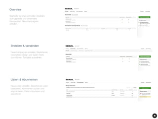 Overview 
Startseite für einen schnellen Überblick 
über geplante und versendete 
Kampagnen. Neue Kampagnen 
erstellen. 
Erstellen & versenden 
Neue Kampagnen erstellen. Bestehende 
bearbeiten. Design und Spam-Tests 
durchführen. Template auswählen. 
Listen & Abonnenten 
Neue Listen erstellen. Bestehende Listen 
bearbeiten. Abonnenten suchen und 
segmentieren. Daten importieren und 
exportieren. 
 