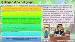 Parte fundamental de la práctica docente
es considerar información sobre su
ambiente inmediato, es decir, su salón de
clase, con la intención de organizar el
tratamiento de contenidos y que sirva como
punto de referencia en el curso. Los datos
que se obtengan por medio de distintas
fuentes pueden ser de utilidad para el
trabajo con el Programa Escolar de Mejora
Continua.
Bajo la lógica de que en la NEM se trabaja bajo el supuesto de promover las potencialidades; identifique de las y los estudiantes:
David Betán
 