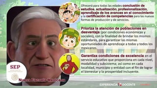 Ofrecerá para todas las edades
, , ,
y la para las nuevas
formas de producción y de servicios.
(por condiciones económicas y
sociales), con la finalidad de brindar los mismos
estándares, para garantizar las mismas
oportunidades de aprendizaje a todas y todos los
mexicanos.
en el
servicio educativo que proporciona en cada nivel,
modalidad y subsistema; así como en cada
localidad, municipio y entidad con el fin de lograr
el bienestar y la prosperidad incluyente.
David Betán
 