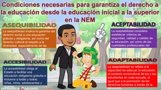 La asequibilidad implica la garantía del
derecho social a una educación
gratuita y obligatoria, así como del
derecho cultural al respeto a la
diversidad, especialmente de las
minorías.
La accesibilidad obliga al
Estado a facilitar una
educación obligatoria gratuita e
inclusiva a todas y todos:
niñas, niños, adolescentes y
jóvenes.
La aceptabilidad considera
establecer criterios de
seguridad, calidad y calidez de
la educación, así como de las
cualidades profesionales del
profesorado.
La adaptabilidad se refiere a la
capacidad de adecuar la educación
al contexto sociocultural de las y los
estudiantes en cada escuela, al
igual que a la promoción de los
derechos humanos a través de la
educación.
David Betán
 