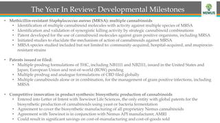 The Year In Review: Developmental Milestones
•  Methicillin-resistant Staphylococcus aureus (MRSA): multiple cannabinoids
•  Identification of multiple cannabinoid molecules with activity against multiple species of MRSA
•  Identification and validation of synergistic killing activity by strategic cannabinoid combinations
•  Patent developed for the use of cannabinoid molecules against gram positive organisms, including MRSA
•  Initiated studies to elucidate the mechanism of action of cannabinoids against MRSA
•  MRSA species studied included but not limited to: community-acquired, hospital-acquired, and mupirocin-
resistant strains
•  Patents issued or filed:
•  Multiple prodrug formulations of THC, including NB1111 and NB2111, issued in the United States and
Japan; European Union and rest-of-world (ROW) pending
•  Multiple prodrug and analogue formulations of CBD filed globally
•  Multiple cannabinoids alone or in combination, for the management of gram positive infections, including
MRSA
•  Competitive innovation in product synthesis: biosynthetic production of cannabinoids
•  Entered into Letter of Intent with Teewinot Life Sciences, the only entity with global patents for the
biosynthetic production of cannabinoids using yeast or bacteria fermentation
•  Agreement to cover the biosynthetic manufacturing of all proprietary Nemus cannabinoids
•  Agreement with Teewinot is in conjunction with Nemus API manufacturer, AMRI
•  Could result in significant savings on cost-of-manufacturing and cost-of-goods sold
 