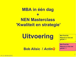MBA in één dag
+
NEN Masterclass
'Kwaliteit en strategie’
Uitvoering
Bob Alisic / ActinQ
1
V1.3 / 08-04-2016
Met Post-Its:
Waarom is het wel
gelukt / 1
Met Post-Its:
Waarom is het niet
gelukt / 1
 