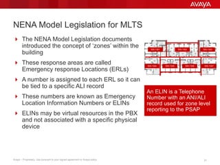 2121Avaya – Proprietary. Use pursuant to your signed agreement or Avaya policy.
NENA Model Legislation for MLTS
 The NENA Model Legislation documents
introduced the concept of ‘zones’ within the
building
 These response areas are called
Emergency Response Locations (ERLs)
 A number is assigned to each ERL so it can
be tied to a specific ALI record
 These numbers are known as Emergency
Location Information Numbers or ELINs
 ELINs may be virtual resources in the PBX
and not associated with a specific physical
device
555-1301 555-1302 555-1303
555-1304 555-1305 555-1306 555-1307
An ELIN is a Telephone
Number with an ANI/ALI
record used for zone level
reporting to the PSAP
 