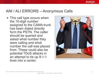 Avaya – Proprietary. Use pursuant to your signed agreement or Avaya policy. 35
Avaya Proprietary – Use Pursuant to Company Instruction.
 This call type occurs when
the 10-digit number
assigned to the CAMA trunk
has been dialed directly
form the PSTN. The caller
should be queried and
asked what number they
were calling and what
number the call was placed
from.
 These could also be
potential TDoS attacks in
an attempt to tie up 9-1-1
lines into a center.
ANI / ALI ERRORS – Anonymous Calls
 