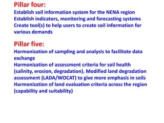 Pillar four:
Establish soil information system for the NENA region
Establish indicators, monitoring and forecasting systems
Create tool(s) to help users to create soil information for
various demands
Pillar five:
Harmonization of sampling and analysis to facilitate data
exchange
Harmonization of assessment criteria for soil health
(salinity, erosion, degradation). Modified land degradation
assessment (LADA/WOCAT) to give more emphasis in soils
Harmonization of land evaluation criteria across the region
(capability and suitability)
 