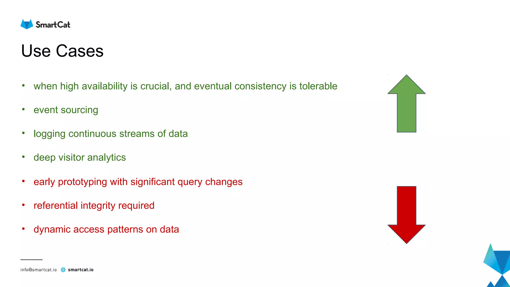 Use Cases
• when high availability is crucial, and eventual consistency is tolerable
• event sourcing
• logging continuous streams of data
• deep visitor analytics
• early prototyping with significant query changes
• referential integrity required
• dynamic access patterns on data
 