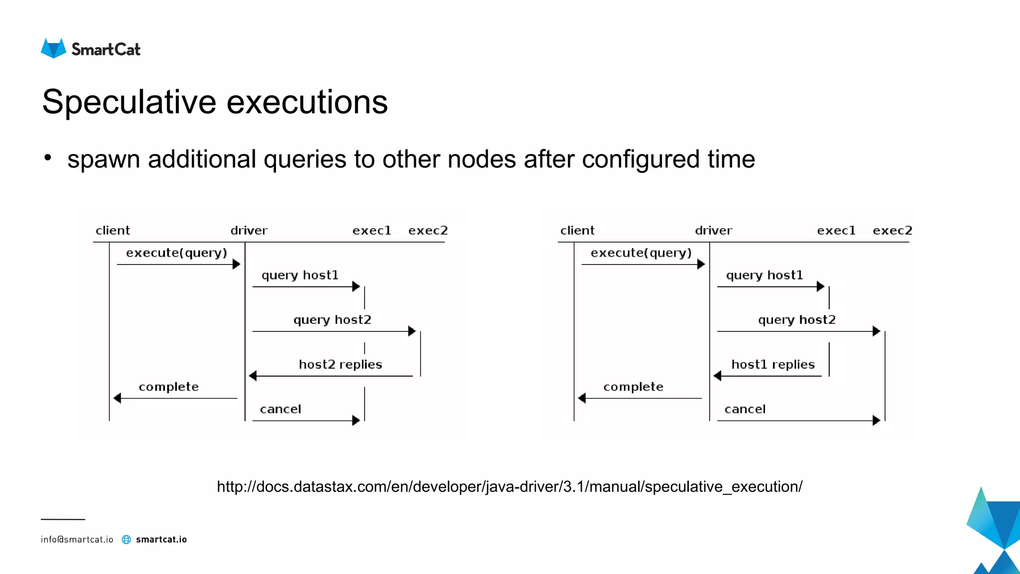 Speculative executions
• spawn additional queries to other nodes after configured time
http://docs.datastax.com/en/developer/java-driver/3.1/manual/speculative_execution/
 