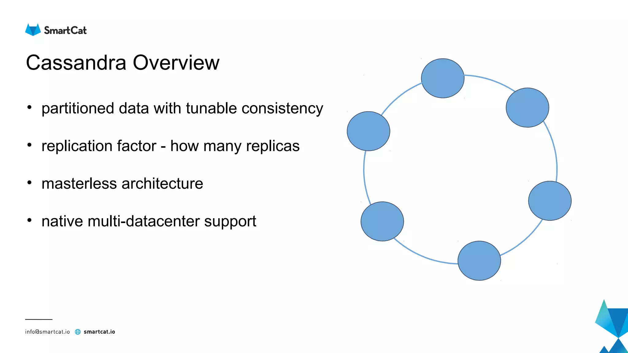 Cassandra Overview
• partitioned data with tunable consistency
• replication factor - how many replicas
• masterless architecture
• native multi-datacenter support
 