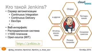 @oleg_nenashev, #jenkinsci, #jenkins_ru, #cee_secr Октябрь 2016
Кто такой Jenkins?
5
Сборка
Тестиро-
вание
Создание	
пакетов
Развер-
тывание
Отчёты,	
анали-
тика
и	другое
• Сервер автоматизации
• Continuous Integration
• Continuous Delivery
• DevOps
• …
• Веб-интерфейс
• Распределенная система
• >1000 плагинов
• Open-source (MIT)
https://jenkins.io
 