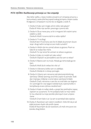 Marshall Rosenberg - Nenasilna komunikacija


PETA VJEŽBA: Razlikovanje primanja sa i bez empatije
                     Ako želite vježbu u kojoj možete provjeriti je li empatija prisutna u
                     komunikaciji, zaokružite broj ispred svakog primjera u kojem osoba
                     B odgovara s empatijom na ono što se događa u osobi A.

                       1. Osoba A: Kako sam mogla učiniti nešto tako glupo?
                         Osoba B: Nitko nije savršen; prestroga si prema sebi.
                       2. Osoba A: Da se mene pita, svi bi ti imigranti bili vraćeni tamo
                          odakle su došli.
                          Osoba B: Misliš li stvarno da bi to nešto riješilo?
                       3. Osoba A: Ti nisi Bog!
                          Osoba B: Jesi li frustrirana zato što bi željela da priznam da po-
                          stoje i drugi načini na koje se ovo može tumačiti?
                       4. Osoba A: Mislim da me uzimaš zdravo za gotovo. Pitam se
                          kako bi se snašao bez mene.
                          Osoba B: To nije istina! Ne uzimam te zdravo za gotovo.
                       5. Osoba A: Kako mi možeš reći tako nešto?
                          Osoba B: Osjećaš li se povrijeđeno zato što sam to rekao?
                       6. Osoba A: Bijesna sam na muža. Nikada ga nema kada ga tre-
                          bam.
                          Osoba B: Misliš da bi trebao biti više tu?
                       7. Osoba A: Odvratno, koliko sam se udebljao.
                          Osoba B: Možda bi ti trčanje pomoglo.
                       8. Osoba A: Užasno sam nervozna radi planiranja kćerkinog
                          vjenčanja. Obitelj njezinog zaručnika uopće ne pomaže. Svaki
                          dan mijenjaju mišljenje o tome kakvo vjenčanje bi željeli.
                          Osoba B: Znači, nervozna si zato što ne znaš kako sve dogovo-
                          riti i pomoglo bi ti da njegovi roditelji budu svjesniji koliko ti
                          komplikacija stvara njihova neodlučnost?
                       9. Osoba A: Kada mi rođaci dođu u posjet bez prethodne najave,
                          osjećam se uzurpirano. To me podsjeća kako se moji rodite-
                          lji nisu obazirali na moje potrebe planirajući stvari umjesto
                          mene.
                          Osoba B: Znam kako ti je. I ja sam se ponekad tako osjećao.
                     10. Osoba A: Razočaran sam vašom izvedbom. Volio bih da je vaš
                         odjel proizveo duplo više prošli mjesec.
                         Osoba B: Razumijem da ste razočarani, ali imali smo puno izo-
                         stanaka zbog bolesti.




110
 