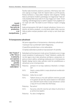 Marshall Rosenberg - Nenasilna komunikacija

                     Štoviše, kada koristimo pozitivnu povratnu informaciju kao sred-
                     stvo utjecaja na druge, može biti nejasno kako su primili poruku.
                     Postoji karikatura u kojoj jedan Indijanac kaže drugome: “Gledaj
                     kako ću primijeniti modernu psihologiju na moga konja!” Tada od-
                     vodi prijatelja bliže konju kako bi ih ovaj mogao čuti i kaže: “Imam
                     najbržeg, najhrabrijeg konja na cijelom Zapadu!” Konj pogleda tuž-
       Izraziti      no i kaže sam sebi: “Šta kažeš na ovo? Otišao je i kupio si drugog
   zahvalnost        konja.”
 kao način da        Kada primjenjujemo NK kako bi iskazali zahvalnost, činimo to is-
  proslavimo,        ključivo da bismo proslavili, a ne da bismo dobili nešto zauzvrat.
          a ne       Naša je jedina namjera proslaviti način na koji su nam životi obo-
manipuliramo.        gaćeni.


Tri komponente zahvalnosti
                     NK jasno razgraničava tri komponente u iskazivanju zahvalnosti:
                     1) postupci koji su pridonijeli našem blagostanju,
                     2) speciﬁčne potrebe koje su time zadovoljene,
                     3) osjećaji zadovoljstva potaknuti ispunjavanjem tih potreba.
Reći “hvala ti”      Redoslijed ovih komponenti može varirati. Ponekad se sve tri mogu
 u NK: “Ovo si       izraziti osmjehom ili jednostavnim “Hvala.” Međutim, ukoliko želi-
   ti učinio/la;     mo biti sigurni da je naša zahvalnost primljena u potpunosti, vri-
 ovo osjećam;        jedno je razviti vještinu verbalnog izražavanja sve tri komponente.
   ovo je moja       Sljedeći dijalog ilustrira kako pohvala može biti preoblikovana u
       potreba       zahvalnost sa sve tri komponente.
   koja je time
                     Polaznica   (prilazeći mi na kraju radionice): Marshall, ti si briljan-
zadovoljena.”
                                 tan!
                     M. R.:      Nisam u stanju dobiti iz tvoje zahvalnosti onoliko koli-
                                 ko bih želio.
                     Polaznica: Zašto, što to znači?
                     M. R.:      Tijekom života su me zvali različitim imenima, pa ipak
                                 se ne sjećam da sam išta naučio kada bi mi rekli kakav
                                 sam. Želio bih naučiti nešto iz tvoje zahvalnosti i uživati
                                 u njoj, ali mi za to treba više informacija.
                     Polaznica: Što točno?
                     M. R.:      Kao prvo, volio bih znati što sam rekao ili učinio što ti
                                 je učinilo život ljepšim.
                     Polaznica: Pa, tako si inteligentan.



172
 