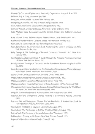 Marshall Rosenberg - Nenasilna komunikacija

Harvey, O.J. Conceptual Systems and Personality Organization. Harper & Row, 1961.
Hillesum, Etty. A Diary. Jonathan Cape, 1983.
Holt, John. How Children Fail. New York: Pitman, 1964.
Humphreys, Christmas. The Way of Action. Penguin Books, 1960.
Irwin, Robert. Nonviolent Social Defense. Harper & Row, 1962.
Johnson, Wendell. Living with Change. New York: Harper and Row, 1972.
Katz, Michael. Class, Bureaucracy and the Schools. Preager text Publishers, 2nd ed.,
       1975.
Katz, Michael. School Reform: Past and Present. Boston, Little, Brown & Co., 1971.
Kaufmann, Walter. Without Guilt and Justice. New York: P.H. Wyden, 1973.
Keen, Sam. To a Dancing God. New York: Harper and Row, 1970.
Keen, Sam. Hymns To An Unknown God: Awakening The Spirit In Everyday Life. New
       York: Bantam Books, 1994.
Kelly, George A. The Psychology of Personal Constructs. Volumes 1 & 2. New York:
       Norton, 1955.
Kornﬁeld, Jack. A Path with Heart: A Guide Through the Perils and Promises of Spiritual
       Life. New York: Bantam Books, 1993.
Kozol, Jonathan. The Night is Dark and I Am Far from Home. Boston: Houghton-Miﬄin
       Co., 1975.
Kurtz, Ernest, and Ketcham, Katherine. The Spirituality of Imperfection: Modern Wisdom
       from Classic Stories. New York: Bantam Books, 1992.
Lyons, Gracie. Constructive Criticism. Oakland, CA: IRT Press, 1977.
Mager, Robert. Preparing Instructional Objectives. Fearon Pub., 1962.
Maslow, Abraham. Eupsychian Management. Dorsey Press, 1965.
Maslow, Abraham. Toward a Psychology of Being. Princeton, NJ: Van Nostrand, 1962.
McLaughlin, Corinne and Davidson, Gordon. Spiritual Politics: Changing the World from
       the Inside Out. New York: Ballantine Books, 1994.
Milgram, Stanley. Obedience to Authority. New York: Harper and Row, 1974.
Postman, Neil and Weingartner, Charles. Teaching as a Subversive Activity. Delacorte,
       1969.
Postman, Neil and Weingartner, Charles. The Soft Revolution: A Student Handbook for
       Turning Schools Around. New York: Delta, 1971.
Powell, John. The Secret of Staying in Love. Niles, IL: Argus, 1974.
Powell, John. Why Am I Afraid to Tell You Who I Am? Niles, IL: Argus, 1976.
Putney, Snell. The Conquest of Society. Belmont, CA: Wadsworth, 1972.
Robben, John. Coming to My Senses. New York: Thomas Crowell, 1973.
Rogers, Carl. Freedom to Learn. Charles E. Merrill, 1969.


182
 