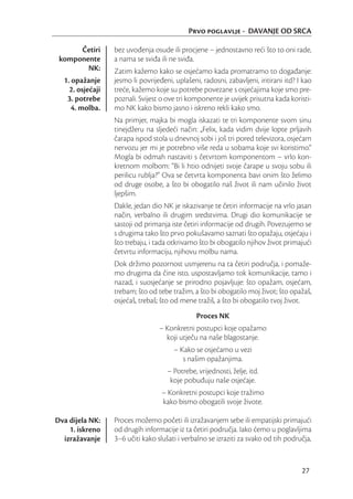 Prvo poglavlje - DAVANJE OD SRCA

      Četiri      bez uvođenja osude ili procjene – jednostavno reći što to oni rade,
 komponente       a nama se sviđa ili ne sviđa.
        NK:       Zatim kažemo kako se osjećamo kada promatramo to događanje:
  1. opažanje     jesmo li povrijeđeni, uplašeni, radosni, zabavljeni, iritirani itd? I kao
    2. osjećaji   treće, kažemo koje su potrebe povezane s osjećajima koje smo pre-
   3. potrebe     poznali. Svijest o ove tri komponente je uvijek prisutna kada koristi-
     4. molba.    mo NK kako bismo jasno i iskreno rekli kako smo.
                  Na primjer, majka bi mogla iskazati te tri komponente svom sinu
                  tinejdžeru na sljedeći način: „Felix, kada vidim dvije lopte prljavih
                  čarapa ispod stola u dnevnoj sobi i još tri pored televizora, osjećam
                  nervozu jer mi je potrebno više reda u sobama koje svi koristimo.“
                  Mogla bi odmah nastaviti s četvrtom komponentom – vrlo kon-
                  kretnom molbom: “Bi li htio odnijeti svoje čarape u svoju sobu ili
                  perilicu rublja?” Ova se četvrta komponenta bavi onim što želimo
                  od druge osobe, a što bi obogatilo naš život ili nam učinilo život
                  ljepšim.
                  Dakle, jedan dio NK je iskazivanje te četiri informacije na vrlo jasan
                  način, verbalno ili drugim sredstvima. Drugi dio komunikacije se
                  sastoji od primanja iste četiri informacije od drugih. Povezujemo se
                  s drugima tako što prvo pokušavamo saznati što opažaju, osjećaju i
                  što trebaju, i tada otkrivamo što bi obogatilo njihov život primajući
                  četvrtu informaciju, njihovu molbu nama.
                  Dok držimo pozornost usmjerenu na ta četiri područja, i pomaže-
                  mo drugima da čine isto, uspostavljamo tok komunikacije, tamo i
                  nazad, i suosjećanje se prirodno pojavljuje: što opažam, osjećam,
                  trebam; što od tebe tražim, a što bi obogatilo moj život; što opažaš,
                  osjećaš, trebaš; što od mene tražiš, a što bi obogatilo tvoj život.
                                                Proces NK
                                  – Konkretni postupci koje opažamo
                                    koji utječu na naše blagostanje.
                                        – Kako se osjećamo u vezi
                                           s našim opažanjima.
                                     – Potrebe, vrijednosti, želje, itd.
                                      koje pobuđuju naše osjećaje.
                                   – Konkretni postupci koje tražimo
                                   kako bismo obogatili svoje živote.

Dva dijela NK:    Proces možemo početi ili izražavanjem sebe ili empatijski primajući
    1. iskreno    od drugih informacije iz ta četiri područja. Iako ćemo u poglavljima
  izražavanje     3–6 učiti kako slušati i verbalno se izraziti za svako od tih područja,


                                                                                       27
 