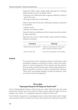Marshall Rosenberg - Nenasilna komunikacija

                     Napomena: Riječi: uvijek, nikada, ikada, kada god itd. izražavaju
                     opažanja kada se koriste na sljedeće načine:
                     • Kada god sam vidjela Jacka kako razgovara telefonom, pričao je
                       barem 30 minuta.
                     • Ne mogu se sjetiti da si mi ikad pisala.
                     Kada se takve riječi koriste kao uveličavanja, opažanja i (pr)ocjene
                     su pomiješani:
                     • Uvijek si zauzet.
                     • Nikad je nema kada ju trebam.
                     Kada se koriste kao uveličavanja, češće izazivaju obrambenu reakci-
                     ju nego suosjećanje.
                     Riječi kao što su često i rijetko također mogu pridonositi brkanju
                     opažanja i (pr)ocjene.

                               (Pr)ocjene                             Opažanja
                      Rijetko radiš ono što ja želim.   Zadnja tri puta kada sam nešto pred-
                                                        ložio si rekao da ne želiš to raditi.
                      Često svrati do nas.              Svrati do nas najmanje tri puta tjedno.



Sažetak
                     Prva komponenta NK je odvajanje opažanja od (pr)ocjene. Kada
                     pomiješamo opažanje s (pr)ocjenom, drugi su skloni čuti kritiku i
                     opirati se onome što govorimo. NK je procesni jezik koji obeshra-
                     bruje upotrebu statičnih poopćavanja. Umjesto toga, opažanja tre-
                     baju biti speciﬁčna u odnosu na vrijeme i kontekst kao u primjeru:
                     “Hank Smith nije postigao zgoditak u zadnjih 20 utakmica”, umje-
                     sto: “Hank Smith je loš nogometaš.”




                                 NK na djelu
               “Najarogantniji govornik kojeg smo ikada imali!”
Ovaj se dijalog dogodio tijekom radionice koju sam vodio. Nakon oko pola sata moje
prezentacije napravio sam stanku kako bih dobio reakcije polaznika. Jedan od njih je
podigao ruku i izjavio: “Ti si najarogantniji govornik kojeg smo ikada imali!”
Imam nekoliko mogućnosti na raspolaganju kada mi se ljudi tako obrate. Jedna moguć-
nost je da poruku primim osobno; znam da to radim kada imam snažan poriv da puzim,


46
 