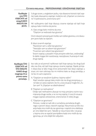 Četvrto poglavlje - PREPOZNAVANJE I IZRAŽAVANJE OSJEĆAJA

    Razlikujte      S druge strane, u engleskom jeziku, nije obavezno koristiti riječ osje-
     ono ŠTO        ćati kada iskazujemo osjećaje: možemo reći „Osjećam se iznervira-
 OSJEĆATE od        no“ ili jednostavno „Iznervirana sam.“
  onog KAKVI
  MISLITE DA        NK razlikujemo riječi koje iskazuju stvarne osjećaje od riječi koje
       JESTE.       opisuju kakvi mislimo da jesmo.
                    A. Opis onoga kakvi mislimo da smo:
                       “Osjećam se nedoraslo kao gitarista.”
                    Ovim iskazom procjenjujem koliko sam dobar gitarista, a ne iskazu-
                    jem jasno kako se osjećam.

                    B. Iskazi stvarnih osjećaja:
                       “Razočaran sam u sebe kao gitaristu.”
                       “Nestrpljiv sam sa sobom kao gitaristom.”
                       “Frustriran sam sobom kao gitaristom.”
                       Stvarni osjećaj u pozadini moje procjene sebe kao „nedoraslog”
                       bi dakle mogao biti razočaranje, nestrpljivost, frustracija ili neki
                       drugi osjećaj.

Razlikujte ŠTO      Isto tako je od pomoći razlikovati riječi koje opisuju što drugi ljudi
 OSJEĆATE od        oko nas čine, od riječi koje opisuju stvarne osjećaje. Slijede primje-
  ŠTO MISLITE       ri iskaza koji se lako mogu krivo protumačiti kao iskazi osjećaja: u
   KAKO drugi       stvari, oni nam otkrivaju što mi mislimo kako se drugi ponašaju, a
 reagiraju ili se   ne što mi sami osjećamo:
  prema vama
                    A. “Osjećam se nevažnim ljudima s kojima radim.”
     ponašaju.
                       Riječ nevažan opisuje kako mislim da me drugi procjenjuju, a
                       ne kako se zaista osjećam, što bi u ovoj situaciji moglo biti „Tu-
                       žan sam“ ili „Osjećam se obeshrabreno.“
                    B. “Osjećam se neshvaćeno.”
                       Ovdje riječ neshvaćeno ukazuje na moju procjenu razine razu-
                       mijevanja druge osobe, a ne na moj osjećaj. U ovoj bi situaciji
                       mogao osjećati anksioznost, iznerviranost ili nešto drugo.
                    C. “Osjećam se ignorirano.”
                       Ponovo, i ovdje se radi više o tumačenju ponašanja drugih,
                       nego o jasnom iskazu vlastitih osjećaja. Nesumnjivo je bilo situ-
                       acija kada smo mislili da nas ignoriraju i osjećali smo olakšanje
                       jer smo željeli biti sami. Također je nesumnjivo bilo i situacija
                       u kojima smo se osjećali povrijeđeno kada smo mislili da nas
                       ignoriraju, jer smo željeli biti uključeni.




                                                                                        57
 