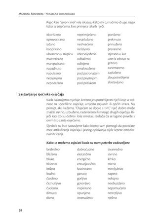 Marshall Rosenberg - Nenasilna komunikacija

                     Riječi kao “ignorirano” više iskazuju kako mi tumačimo druge, nego
                     kako se osjećamo. Evo primjera takvih riječi.

                     iskorišteno              neprimijećeno          poniženo
                     isprovocirano            nesaslušano            prekinuto
                     izdano                   neshvaćeno             prinuđeno
                     kooptirano               neželjeno              prevareno
                     uhvaćeno u stupicu       obezvrijeđeno          stjerano u kut
                     maltretirano             odbačeno               uzet/a zdravo za
                     manipulirano             odbijeno               gotovo
                     napadnuto                omalovaženo            zanemareno
                     napušteno                pod patronatom         zaplašeno
                     necijenjeno              pod prijetnjom         zloupotrebljeno
                     nepodržano               pod pritiskom          zlostavljano


Sastavljanje rječnika osjećaja
                     Kada iskazujemo osjećaje, korisno je upotrebljavati riječi koje se od-
                     nose na speciﬁčne osjećaje, umjesto nejasnih ili općih izraza. Na
                     primjer, ako kažemo, “Osjećam se dobro s tim,” riječ dobro može
                     značiti sretno, uzbuđeno, rasterećeno ili mnogo drugih osjećaja. Ri-
                     ječi kao što su dobro i loše ometaju slušača da se lagano poveže s
                     onim što zaista osjećamo.
                     Sljedeće su liste sastavljene kako bismo vam pomogli da povećate
                     moć artikuliranja osjećaja i jasnog opisivanja cijele lepeze emocio-
                     nalnih stanja.

                     Kako se možemo osjećati kada su nam potrebe zadovoljene
                     bezbrižno                dobroćudno             izvanredno
                     blaženo                  ekstatično             izvrsno
                     blisko                   energično              krhko
                     blistavo                 entuzijastično         mirno
                     brižno                   fascinirano            miroljubivo
                     budno                    ganuto                 napeto
                     čarobno                  gorljivo               nehajno
                     čeznutljivo              govorljivo             neobuzdano
                     čudesno                  inspirirano            nepomućeno
                     dirnuto                  ispunjeno              nestrpljivo
                     divno                    iznenađeno             nježno


58
 