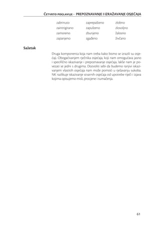 Četvrto poglavlje - PREPOZNAVANJE I IZRAŽAVANJE OSJEĆAJA

                 zabrinuto              zaprepašteno           zlobno
                 zaintrigirano          zapušteno              zlovoljno
                 zamoreno               zbunjeno               žalosno
                 zapanjeno              zgađeno                živčano

Sažetak
              Druga komponenta koja nam treba kako bismo se izrazili su osje-
              ćaji. Obogaćivanjem rječnika osjećaja, koji nam omogućava jasno
              i speciﬁčno iskazivanje i prepoznavanje osjećaja, lakše nam je po-
              vezati se jedni s drugima. Dozvoliti sebi da budemo ranjivi iskazi-
              vanjem vlastitih osjećaja nam može pomoći u rješavanju sukoba.
              NK razlikuje iskazivanje stvarnih osjećaja od upotrebe riječi i izjava
              kojima opisujemo misli, procjene i tumačenja.




                                                                                61
 