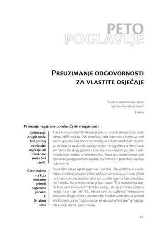 PETO
                           POGLAVLJE
                  Preuzimanje odgovornosti
                         za vlastite osjeaje

                                                             “Ljude ne uznemiravaju stvari,
                                                                nego vlastita viđenja stvari.”
                                                                                      Epiktet



Primanje negativne poruke: Četiri mogućnosti
   Djelovanje     Treća komponenta NK uključuje prepoznavanje onoga što je u ko-
 drugih može      rijenu naših osjećaja. NK povećava našu svjesnost o tome da ono
  biti poticaj    što drugi kažu i čine može biti poticaj, ali nikada uzrok naših osjeća-
   za vlastite    ja. Vidimo da su vlastiti osjećaji rezultat našeg izbora o tome kako
  osjećaje, ali   primamo što drugi govore i čine, kao i određenih potreba i oče-
    nikako ne     kivanja koje imamo u tom trenutku. Treća nas komponenta vodi
    može biti     prihvaćanju odgovornosti za ono što činimo, što pobuđuje osjećaje
        uzrok.    koje imamo.

 Četiri načina    Kada nam netko uputi negativnu poruku, bilo verbalno ili never-
       na koja    balno, možemo odabrati četiri različita načina kako ju primiti. Jedan
     možemo       način je primiti ju osobno tako što poruku čujemo kao okrivljava-
       primiti    nje i kritiku. Na primjer, netko je ljut i kaže: “Ti si najsebičnija oso-
   negativne      ba koju sam ikada sreo!” Naša bi reakcija, ako ju primimo osobno,
      poruke:     mogla na primjer biti: “Oh, trebala sam biti pažljivija!” Prihvaćamo
             1.   prosudbu druge osobe i krivimo sebe. Ovakav izbor nosi sa sobom
      Krivimo     visoku cijenu za samopoštovanje, jer nas usmjerava prema osjećaji-
          sebe    ma krivice, srama i potištenosti.


                                                                                         65
 