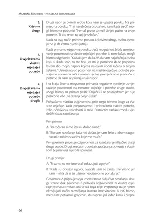 Marshall Rosenberg - Nenasilna komunikacija

             2.      Drugi način je okriviti osobu koja nam je uputila poruku. Na pri-
       Krivimo       mjer, na poruku: “Ti si najsebičnija osoba koju sam ikada sreo!”, mo-
         druge       gli bismo se pobuniti: “Nemaš pravo to reći! Uvijek pazim na tvoje
                     potrebe. Ti si u stvari taj koji je sebičan.”
                     Kada na ovaj način primimo poruku, i okrivimo drugu osobu, vjero-
                     jatno je da ćemo osjetiti ljutnju.
                     Kada primamo negativnu poruku, treća mogućnost bi bila usmjera-
             3.      vanje pozornosti na vlastite osjećaje i potrebe. U tom slučaju mogli
Osvještavamo         bismo odgovoriti: “Kada čujem da kažeš da sam najsebičnija osoba
       vlastite      koju si ikada sreo, to me boli, jer mi je potrebno da se prepozna
     osjećaje i      barem dio mojih napora kojima nastojim voditi računa o tvojim
      potrebe        željama.” Usmjeravajući pozornost na vlastite osjećaje i potrebe po-
                     stajemo svjesni da naši trenutni osjećaji povrijeđenosti proističu iz
                     potrebe da nam se priznaju naši napori.
            4.       I na kraju, četvrta mogućnost primanja negativne poruke je usmje-
Osvještavamo         ravanje pozornosti na trenutne osjećaje i potrebe druge osobe.
     osjećaje i      Mogli bismo, na primjer, pitati: “Osjećaš li se povrijeđenim jer ti je
      potrebe        potrebno više uvažavanja tvojih želja?”
       drugih        Prihvaćamo vlastitu odgovornost, prije nego krivimo druge za vla-
                     stite osjećaje, kada prepoznajemo i prihvaćamo vlastite potrebe,
                     želje, očekivanja, vrijednosti ili misli. Primijetite razliku između slje-
                     dećih iskaza razočaranja:

                     Prvi primjer
                     A: “Razočarao si me što nisi došao sinoć.”
                     B: “Bio sam razočaran kada nisi došao, jer sam želio s tobom razgo-
                        varati o nekim stvarima koje me muče.”
                     Prvi govornik pripisuje odgovornost za razočaranje isključivo akciji
                     druge osobe. Drugi, međutim, osjećaj razočaranja povezuje s vlasti-
                     tom željom koja nije bila ispunjena.

                     Drugi primjer
                     A: “Stvarno su me iznervirali otkazujući ugovor!”
                     B: “Kada su otkazali ugovor, osjećala sam se zaista iznervirano jer
                        sam mislila da je to užasno neodgovorno ponašanje.”
                     Govornica A pripisuje svoju iznerviranost isključivo ponašanju dru-
                     ge strane, dok govornica B prihvaća odgovornost za vlastite osje-
                     ćaje priznajući misao koja se iza toga krije. Prepoznaje da je njezin
                     okrivljujući način razmišljanja izazvao iznerviranost. U NK bismo,
                     međutim, potaknuli govornicu da napravi još jedan korak i prepo-



66
 