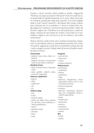 Peto poglavlje - PREUZIMANJE ODGOVORNOSTI ZA VLASTITE OSJEĆAJE

           Gotovo u istom trenutku, jedna Izraelka je skočila i odgovorila:
           “Mukhtar, ova izjava je potpuno bešćutna!” Imali smo ljude koji su
           se okupili kako bi izgradili povjerenje, ali su stvari, nakon samo jed-
           ne razmjene, postale gore nego prije sastanka. To se često događa
           kada su ljudi naučeni analizirati i okrivljavati jedni druge umjesto
           jasno iskazivati što im je potrebno. U ovom je slučaju žena mo-
           gla odgovoriti mukhtaru u terminima vlastitih potreba i molbi. Na
           primjer, mogla je reći: “Potrebno mi je više poštovanja u našem di-
           jalogu. Umjesto da nam kažete što mislite o tome kako se mi po-
           našamo, možete li nam reći što je to što mi radimo, a Vas toliko
           uznemirava?”
           Moje je iskustvo, uvijek iznova, da se značajno povećavaju moguć-
           nosti za pronalazak načina za zadovoljavanje potreba svih strana,
           čim počnu razgovarati o tome što im je potrebno umjesto što nije
           u redu s drugom stranom. Slijede neke od osnovnih ljudskih potre-
           ba koje svi imamo:
           Autonomija                               Integritet
           • odabrati svoje snove, ciljeve, vri-    • autentičnost
             jednosti                               • kreativnost
           • odabrati svoj plan za ostvarivanje     • smisao
             svojih snova, ciljeva, vrijednosti     • osobna vrijednost
           Slavljenje života                        Međuovisnost
           • slaviti stvaranje života i ispunjene   • prihvaćanje
             snove                                  • uvažavanje
           • slaviti gubitke: voljenih osoba,       • bliskost
             snova itd. (tugovanje)                 • zajedništvo
           Duhovno zajedništvo                      • briga
           • ljepota                                • doprinos obogaćivanju života
           • sklad                                    (upotrijebiti vlastitu moć za ono
           • nadahnuće                                što pridonosi životu)
           • red                                    • emotivna sigurnost
           • mir                                    • empatija
           Tjelesna njega                           • iskrenost (osnažujuća iskrenost
           • zrak                                     koja nam omogućava učenje iz
           • hrana                                    vlastitih ograničenja)
           • kretanje, vježba                       • ljubav
           • zaštita od oblika života opasnih       • ohrabrivanje
             po naš život: virusa, bakterija, in-   • poštovanje
             sekata, grabežljivaca                  • potpora
           • odmor                                  • povjerenje
           • seksualni izražaj                      • razumijevanje
           • sklonište                              • toplina
           • dodir                                  Igra
           • voda                                   • smijeh
                                                    • zabava


                                                                                   69
 