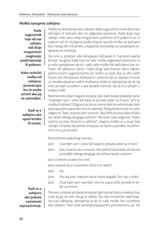Marshall Rosenberg - Nenasilna komunikacija


Molba nasuprot zahtjeva
          Kada       Molbe se doživljavaju kao zahtjevi kada sugovornici misle da će biti
  sugovornik         okrivljeni ili kažnjeni ako ne odgovore pozitivno. Kada ljudi čuju
  čuje od nas        zahtjev, vide samo dvije mogućnosti: podčiniti se ili pobuniti se. U
        zahtjev,     svakom od tih slučajeva, osobu koja je uputila molbu se percipira
      vidi dvije     kao nekog tko vrši prisilu, a kapacitet primatelja za suosjećajno re-
  mogućnosti         agiranje se smanjuje.
   reagiranja:       Što smo u prošlosti više okrivljavali, kažnjavali ili “nametali osjećaj
podčinjavanje        krivnje” drugima kada nisu na naše molbe odgovarali pozitivno, to
   ili pobunu.       je veća vjerojatnost da će i sada naše molbe biti doživljene kao za-
                     htjevi. Mi plaćamo cijenu i kada drugi ljudi koriste takvu taktiku
 Kako razlučiti      prema svojim sugovornicima. Jer, koliko su ljudi, koji su dio naših
     molbu od        života, bili okrivljavani, kažnjavani i poticani da se osjećaju krivima
      zahtjeva:      za neudovoljavanje tuđim molbama, toliko je vjerojatnije da će taj
  promatrajte        teret ponijeti sa sobom u sve sljedeće odnose i da će čuti zahtjev u
  što će osoba       svakoj molbi.
 učiniti ako joj
                     Razmotrimo dvije moguće situacije. Jack kaže svojoj prijateljici Jane:
 ne udovoljite.
                     “Usamljen sam i volio bih kada bi provela večer sa mnom.” Je li to
                     molba ili zahtjev? Odgovor je da ne znamo dok ne vidimo kako Jack
     Radi se o       postupa prema Jane ako mu ne udovolji. Pretpostavimo da mu Jane
  zahtjevu ako       odgovori: “Jack, stvarno sam umorna. Ako želiš društvo kako bi bilo
  uputi kritiku      da nađeš nekoga drugoga večeras?” Ako Jack tada odgovori: “Kako
     ili osudu.      tipično za tebe. Stvarno si sebična!”, njegova molba je u stvari bila
                     zahtjev. Umjesto da pokaže empatiju za njezinu potrebu za odmo-
                     rom, on ju je optužio.

                     Razmotrimo sada drugi scenarij:
                     Jack:   Usamljen sam i volio bih kada bi provela večer sa mnom.
                     Jane:   Jack, stvarno sam umorna. Ako želiš društvo kako bi bilo da
                             pronađeš nekoga drugoga da večeras bude s tobom?
                     Jack se okrene od Jane bez riječi.
                     Jane, osjetivši da je uznemiren: Muči li te nešto?
                     Jack:   Ne.
                     Jane:    Ma daj, Jack, osjećam da se nešto događa. Što nije u redu?
                     Jack:   Znaš kako sam usamljen. Da me zaista voliš, provela bi ve-
                             čer sa mnom.
      Radi se o
       zahtjevu      Ponovo, umjesto pružanja empatije, Jack tumači Janinu reakciju kao
    ako pokuša       znak da ga ne voli i da ga je odbila. Što više tumačimo nepristaja-
     nametnuti       nje kao odbijanje, vjerojatnije je da će naše molbe biti tumačene
osjećaj krivnje.     kao zahtjevi. Ovo vodi samoispunjavajućem proročanstvu, jer što


88
 