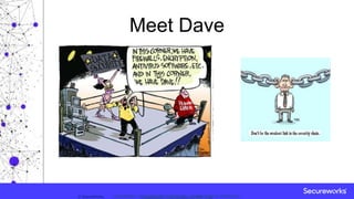 Classification: //Secureworks/Public Use:© SecureWorks, Classification: //Secureworks/Confidential - Limited External Distribution:
Meet Dave
 