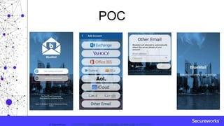 Classification: //Secureworks/Public Use:© SecureWorks, Classification: //Secureworks/Confidential - Limited External Distribution:
POC
 