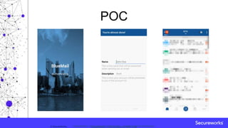 Classification: //Secureworks/Public Use:© SecureWorks, Classification: //Secureworks/Confidential - Limited External Distribution:
POC
 