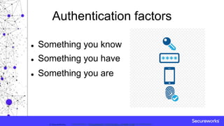 Classification: //Secureworks/Public Use:© SecureWorks, Classification: //Secureworks/Confidential - Limited External Distribution:
Authentication factors
 Something you know
 Something you have
 Something you are
 