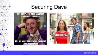 Classification: //Secureworks/Public Use:© SecureWorks, Classification: //Secureworks/Confidential - Limited External Distribution:
Securing Dave
 
