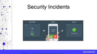 Classification: //Secureworks/Public Use:© SecureWorks, Classification: //Secureworks/Confidential - Limited External Distribution:
Security Incidents
 