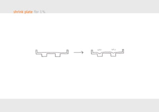 shrink plate for 1 % 
 