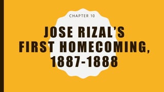 JOSE RIZAL’S
FIRST HOMECOMING,
1887-1888
C H A P T E R 1 0
 
