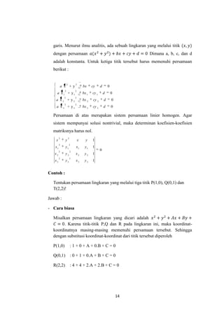 14
garis. Menurut ilmu analitis, ada sebuah lingkaran yang melalui titik
dengan persamaan Dimana a, b, c, dan d
adalah konstanta. Untuk ketiga titik tersebut harus memenuhi persamaan
berikut :
0y+x
0y+x
0y+x
0y+x
33
2
3
2
3
22
2
2
2
2
11
2
1
2
1
22
dcybxa
dcybxa
dcybxa
dcybxa
Persamaan di atas merupakan sistem persamaan linier homogen. Agar
sistem mempunyai solusi nontrivial, maka determinan koefisien-koefisien
matriksnya harus nol.
0
1
1
1
1
33
2
3
2
3
22
2
2
2
2
11
2
1
2
1
22
yxyx
yxyx
yxyx
yxyx
Contoh :
Tentukan persamaan lingkaran yang melalui tiga titik P(1,0), Q(0,1) dan
T(2,2)!
Jawab :
- Cara biasa
Misalkan persamaan lingkaran yang dicari adalah
. Karena titik-titik P,Q dan R pada lingkaran ini, maka koordinat-
koordinatnya masing-masing memenuhi persamaan tersebut. Sehingga
dengan substitusi koordinat-koordinat dari titik tersebut diperoleh
P(1,0) : 1 + 0 + A + 0.B + C = 0
Q(0,1) : 0 + 1 + 0.A + B + C = 0
R(2,2) : 4 + 4 + 2.A + 2.B + C = 0
 