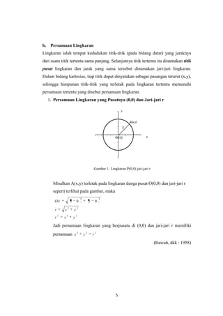 5
b. Persamaan Lingkaran
Lingkaran ialah tempat kedudukan titik-titik (pada bidang datar) yang jaraknya
dari suatu titik tertentu sama panjang. Selanjutnya titik tertentu itu dinamakan titik
pusat lingkaran dan jarak yang sama tersebut dinamakan jari-jari lingkaran.
Dalam bidang kartesius, tiap titik dapat dinyatakan sebagai pasangan terurut (x,y),
sehingga himpunan titik-titik yang terletak pada lingkaran tertentu memenuhi
persamaan tertentu yang disebut persamaan lingkaran.
1. Persamaan Lingkaran yang Pusatnya (0,0) dan Jari-jari r
Gambar 1. Lingkaran P(0,0) jari-jari r
Misalkan A(x,y) terletak pada lingkaran denga pusat O(0,0) dan jari-jari r
seperti terlihat pada gambar, maka
222
22
22
00
yxr
yxr
yxOA
Jadi persamaan lingkaran yang berpusatu di (0,0) dan jari-jari r memiliki
persamaan 222
ryx
(Rawuh, dkk : 1958)
 