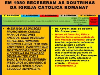 EM 1980 RECEBERAM AS DOUTRINAS
    DA IGREJA CATOLICA ROMANA?
de 1846 a 1888            de 1888 a 1898           de 1898 a 1915            de 1915 a 1946           de 1946 até hoje
1º PERÍODO                2º PERÍODO               3º PERÍODO                4º PERÍODO               5º PERÍODO
                                                                                             EM 1931 TEVE MUDANÇA 
                                                                                                                    EM 1980
                                                                                               NÃO OFICIAL POR 04 
PERMANECEU INALTERADAS ATÉ 1931, QUANDO FOI MUDADA NÃO OFICIALMENTE POR 04 LÍDERES APENAS.                         MUDANÇA
                                                                                               LÍDERES DA ASSOC.    OFICIAL
                                                                                                     GERAL.

•  EM 1950, AS DIVISÕES                                         • Os Adventistas do Sétimo
  PROMOVERAM CURSOS                                                Dia Creem que...
  PARA OS PASTORES                                               • Há um só Deus: Pai, Filho e
  ANTIGOS, ONDE DEVERIAM                                           Espírito Santo, uma unidade de
                                                                   três Pessoas coeternas. Deus é
  SER RE-DOUTRINADOS                                               imortal, onipotente, onisciente,
  SEGUNDO A NOVA TEOLOGIA                                          acima de tudo e sempre
  ADVENTISTA. PASTORES QUE                                         presente. Ele é infinito e está
  MOSTRASSEM RESISTÊNCIA                                           além da compreensão humana,
  À DOUTRINA DA TRINDADE                                           mas é conhecido por meio de
                                                                   Sua auto-revelação. Para sempre
  DEVERIAM TER NOTAS                                               é digno de culto, adoração e
  BAIXAS, PARA SE SENTIREM                                         serviço por parte de toda a
  INSEGUROS NO EMPREGO E                                           criação. – Crenças
  SE SUBMETEREM À NOVA                                             Fundamentais, 2
  TEOLOGIA ADVENTISTA.
 