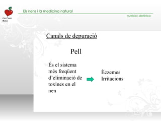 Canals de depuració Pell Èczemes Irritacions És el sistema més freqüent  d’eliminació de toxines en el nen 