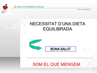 NECESSITAT D’UNA DIETA EQUILIBRADA SOM EL QUE MENGEM 