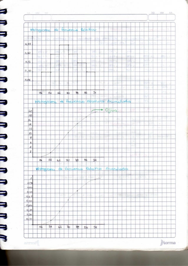 Estadistica Uc001