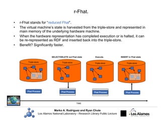 r-Fhat. <ul><li>r-Fhat stands for “ reduced Fhat ”. </li></ul><ul><li>The virtual machine’s state is harvested from the tr...