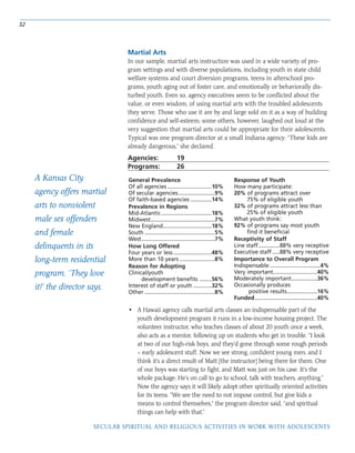 Martial Arts
In our sample, martial arts instruction was used in a wide variety of pro-
gram settings and with diverse populations, including youth in state child
welfare systems and court diversion programs, teens in afterschool pro-
grams, youth aging out of foster care, and emotionally or behaviorally dis-
turbed youth. Even so, agency executives seem to be conflicted about the
value, or even wisdom, of using martial arts with the troubled adolescents
they serve. Those who use it are by and large sold on it as a way of building
confidence and self-esteem; some others, however, laughed out loud at the
very suggestion that martial arts could be appropriate for their adolescents.
Typical was one program director at a small Indiana agency: “These kids are
already dangerous,” she declared.
Agencies: 19
Programs: 26
• A Hawaii agency calls martial arts classes an indispensable part of the
youth development program it runs in a low-income housing project. The
volunteer instructor, who teaches classes of about 20 youth once a week,
also acts as a mentor, following up on students who get in trouble. “I look
at two of our high-risk boys, and they’d gone through some rough periods
– early adolescent stuff. Now we see strong, confident young men, and I
think it’s a direct result of Matt [the instructor] being there for them. One
of our boys was starting to fight, and Matt was just on his case. It’s the
whole package: He’s on call to go to school, talk with teachers, anything.”
Now the agency says it will likely adopt other spiritually oriented activities
for its teens. “We see the need to not impose control, but give kids a
means to control themselves,” the program director said, “and spiritual
things can help with that.”
32
SECULAR SPIRITUAL AND RELIGIOUS ACTIVITIES IN WORK WITH ADOLESCENTS
General Prevalence
Of all agencies .............................10%
Of secular agencies........................9%
Of faith-based agencies ..............14%
Prevalence in Regions
Mid-Atlantic .................................18%
Midwest..........................................7%
New England................................18%
South ..............................................5%
West................................................7%
How Long Offered
Four years or less .........................48%
More than 10 years .......................8%
Reason for Adopting
Clinical/youth
development benefits ........56%
Interest of staff or youth ............32%
Other ..............................................8%
Response of Youth
How many participate:
20% of programs attract over
75% of eligible youth
32% of programs attract less than
25% of eligible youth
What youth think:
92% of programs say most youth
find it beneficial
Receptivity of Staff
Line staff..............88% very receptive
Executive staff.....88% very receptive
Importance to Overall Program
Indispensable .................................4%
Very important.............................40%
Moderately important.................36%
Occasionally produces
positive results....................16%
Funded.........................................40%
A Kansas City
agency offers martial
arts to nonviolent
male sex offenders
and female
delinquents in its
long-term residential
program. ‘They love
it!’ the director says.
 