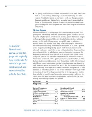 34
SECULAR SPIRITUAL AND RELIGIOUS ACTIVITIES IN WORK WITH ADOLESCENTS
At a central
Massachusetts
agency, 12-step lan-
guage was originally
‘very problematic for
the kids to get their
minds around’ and
thus was modified
with the teens’ help.
General Prevalence
Of all agencies .............................30%
Of secular agencies......................32%
Of faith-based agencies ..............21%
Prevalence in Regions
Mid-Atlantic .................................29%
Midwest........................................32%
New England................................29%
South ............................................14%
West..............................................44%
How Long Offered
Four years or less .........................36%
More than 10 years .....................27%
Reason for Adopting
Clinical/youth
development benefits ........86%
Interest of staff or youth ..............8%
Other ..............................................6%
• An agency in Rhode Island contracts with an instructor to teach martial arts
to 9- to 17-year-old boys referred by a local court for truancy and delin-
quency. Boys take the classes several times a week, and the agency says it
has made a difference. “Kids do better across the board – academically, at
home, in the community.” Because the agency is unable to provide trans-
portation for youth in outlying areas, the martial arts program is limited to
one county.
12-Step Groups
The spiritual basis of 12-step groups, which require as a prerequisite that
participants acknowledge their own helplessness against addiction and sur-
render to a higher power, is well-known, and the groups themselves are gen-
erally respected as a successful therapy for alcoholics and other substance
abusers. In this study, 12-step groups were widely used for substance-
abusing youth, and were far more likely to be mandatory for youth than
any other spiritual activity, either secular or religious. In all, over a quarter
of the programs providing 12-step groups made them mandatory, and
although youth were reported to be less enthusiastic about the groups than
some other activities we asked about, agencies themselves considered the
groups to be among the most effective of all activities. The 12-step groups
that youth agencies run are often adapted from the traditional Alcoholics
Anonymous framework, with a special youth focus, adult speakers, or other
features that represent departures from the standard model. Referral to out-
side 12-step groups is a common practice in most agencies, and does not in
itself constitute actual provision of the service. For that reason, in this study
we counted only those agencies that were committed enough to the 12-step
approach to either host groups on-site or take affirmative steps to get youth
to meetings off-site. Several agencies said that 12-step groups were particu-
larly valuable for youth in care because the groups provide a safety net for
clients after they leave treatment: the groups are easy to find in the com-
munity, provide ready support, and are free.
Agencies: 57
Programs: 64
 