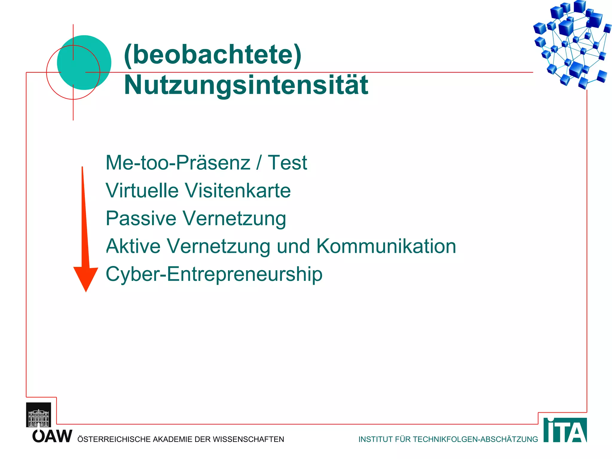 (beobachtete) Nutzungsintensität Me-too-Präsenz / Test Virtuelle Visitenkarte Passive Vernetzung Aktive Vernetzung und Kommunikation Cyber-Entrepreneurship 