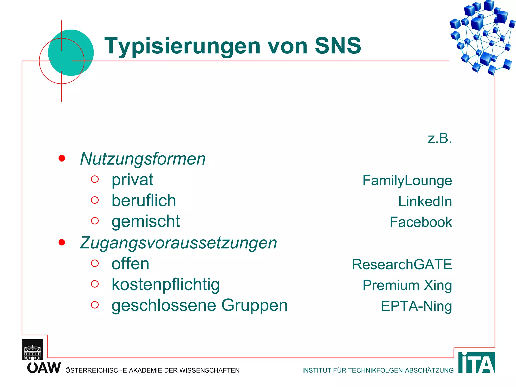 Typisierungen von SNS z.B. Nutzungsformen privat FamilyLounge beruflich LinkedIn gemischt Facebook Zugangsvoraussetzungen offen ResearchGATE kostenpflichtig Premium Xing geschlossene Gruppen EPTA-Ning 