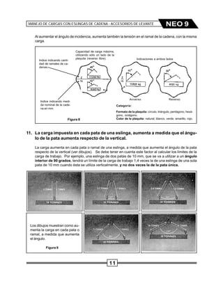 11
NEO 9MANEJO DE CARGAS CON ESLINGAS DE CADENA - ACCESORIOS DE LEVANTE
Al aumentar el ángulo de incidencia, aumenta también la tensión en el ramal de la cadena, con la misma
carga.
11. La carga impuesta en cada pata de una eslinga, aumenta a medida que el ángu-
lo de la pata aumenta respecto de la vertical.
La carga aumenta en cada pata o ramal de una eslinga, a medida que aumenta el ángulo de la pata
respecto de la vertical (ver dibujos). Se debe tener en cuenta este factor al calcular los límites de la
carga de trabajo. Por ejemplo, una eslinga de dos patas de 10 mm, que se va a utilizar a un ángulo
interior de 90 grados, tendrá un límite de la carga de trabajo 1,4 veces la de una eslinga de una sola
pata de 10 mm cuando ésta se utiliza verticalmente, y no dos veces la de la pata única.
I
Capacidad de carga máxima,
utilizando sólo un lado de la
plaquita (reverso libre). Indicaciones a ambos ladosIndice indicando canti-
dad de ramales de ca-
denas.
Indice indicando medi-
da nominal de la cade-
na en mm.
Categoría:
Formato de la plaquita: círculo, triángulo, pentágono, hexá-
gono, octágono.
Color de la plaquita: natural, blanco, verde, amarillo, rojo.
Anverso Reverso
Los dibujos muestran como au-
menta la carga en cada pata o
ramal, a medida que aumenta
el ángulo.
Figura 8
Figura 9
 