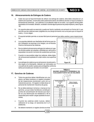 19
NEO 9MANEJO DE CARGAS CON ESLINGAS DE CADENA - ACCESORIOS DE LEVANTE
16. Almacenamiento de Eslingas de Cadena
a. Cada vez que se haya terminado de utilizar una eslinga de cadena, ésta debe colocarse en un
sistema de soportes, construidos adecuadamente dentro de edificios donde no haya humedad ni
temperaturas extremas. Las cadenas no se deberán dejar en el suelo, o en lugares donde estén
expuestas a la humedad, abrasión, suciedad o donde alguna persona se pueda tropezar y caer.(Figura
18)
b. Un soporte adecuado es esencial y puede ser hecho mediante una armazón en forma de A, que
permita que las cadenas sean colgadas de una clavija formando una curva para que no toquen el
suelo y no se caigan.
c. El soporte también permite un acceso fácil para el personal que debe usarlas y para inspeccionar-
las.
d. Los soportes deberán ser diseñados de tal forma que nin-
gún trabajador se exponga a los riesgos, con el levanta-
miento al almacenar las cadenas.
e. Nunca deberá almacenarse eslingas de cadena en luga-
res donde puedan ser pisadas y dañadas por vehículos o
expuestas a la acción corrosiva de sustancias químicas.
f. Cuando no sea posible colgar las cadenas, éstas debe-
rán almacenarse apiladas en orden sobre una superficie
seca.
g. Las eslingas de cadena que se almacenen durante perío-
dos largos a la intemperie, deberán ser lubricadas con
una película de aceite o grasa para protegerlas contra los
daños provocados por el óxido o la corrosión.
17. Ganchos de Cadenas
a. Todos los ganchos deben identificarse con una
placa y se debe mantener un registro completo
de las inspecciones (revisiones), junto con su
historial de servicio. El registro lo debe llevar el
personal de mantención mecánica de grúas.
b. No se debe estampar números o marcas en los
ganchos, ya que estas hendiduras constituyen
puntos de concentración de fuerzas que resul-
tan en una disminución de resistencia o de la
capacidad para resistir cargas apiladas brusca-
mente.
c. Cuando las cadenas están nuevas, deben
calibrarse en su largo, en secciones de 3 a 5
eslabones.
d. Se deberá mantener un registro donde se anote
MAXIMO DESGASTE PERMISIBLE EN
CUALQUIER PUNTO DE UN ESLABON
Figura 18
Tamaño del diámetro de
la cadena
(pulgadas)
(1 pulg.)= 2,54 cm.
1 / 4
3 / 8
1 / 2
1
5 / 8
3 / 4
7 / 8
1- 1 / 8
1- 1 / 4
1- 3 / 8
1- 1 / 2
1- 3 / 4
5 / 64
3 / 64
7 / 64
9 / 64
5 / 32
11 / 64
3 / 16
7 / 32
1 / 4
9 / 32
5 / 16
11 / 32
Máximo desgaste
permisible (pulgadas)A
C
TABLA 3
 