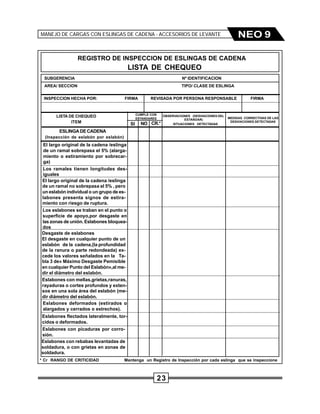 23
NEO 9MANEJO DE CARGAS CON ESLINGAS DE CADENA - ACCESORIOS DE LEVANTE
REGISTRO DE INSPECCION DE ESLINGAS DE CADENA
SUBGERENCIA Nº IDENTIFICACION
LISTA DE CHEQUEO
LISTA DE CHEQUEO
AREA/ SECCION TIPO/ CLASE DE ESLINGA
INSPECCION HECHA POR: FIRMA REVISADA POR PERSONA RESPONSABLE FIRMA
CUMPLE CON
ESTANDARES
OBSERVACIONES (DESVIACIONES DEL
ESTANDAR)
SI NO
MEDIDAS CORRECTIVAS DE LAS
DESVIACIONES DETECTADASITEM
El largo original de la cadena /eslinga
de un ramal sobrepasa el 5% (alarga-
miento o estiramiento por sobrecar-
ga)
(Inspección de eslabón por eslabón)
Los ramales tienen longitudes des-
iguales
El largo original de la cadena /eslinga
de un ramal no sobrepasa el 5% , pero
un eslabón individual o un grupo de es-
labones presenta signos de estira-
miento con riesgo de ruptura.
Los eslabones se traban en el punto o
superficie de apoyo,por desgaste en
las zonas de unión. Eslabones bloquea-
dos
Desgaste de eslabones
El desgaste en cualquier punto de un
eslabón de la cadena,(la profundidad
de la ranura o parte redondeada) ex-
cede los valores señalados en la Ta-
bla 3 de» Máximo Desgaste Pemisible
en cualquier Punto del Eslabón»,al me-
dir el diámetro del eslabón.
Eslabones con mellas,grietas,ranuras,
rayaduras o cortes profundos y exten-
sos en una sola área del eslabón (me-
dir diámetro del eslabón.
Eslabones deformados (estirados o
alargados y cerrados o estrechos).
Eslabones flectados lateralmente, tor-
cidos o deformados.
Eslabones con picaduras por corro-
sión.
Eslabones con rebabas levantadas de
soldadura, o con grietas en zonas de
soldadura.
ESLINGADECADENA
CR.*
* Cr RANGO DE CRITICIDAD Mantenga un Registro de Inspección por cada eslinga que se inspeccione
SITUACIONES DETECTADAS
 